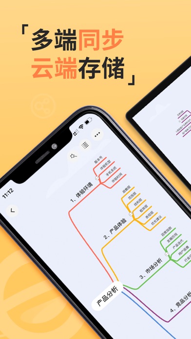 GitMind