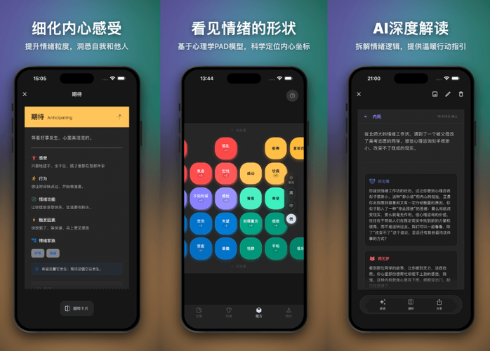 情绪魔方