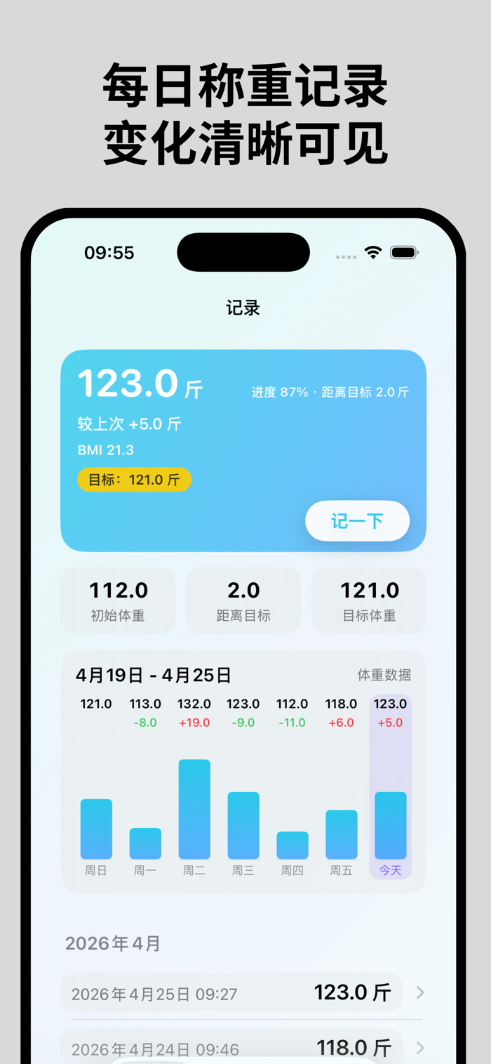 体重日记 - 体重记录减肥健身轻断食管理软件