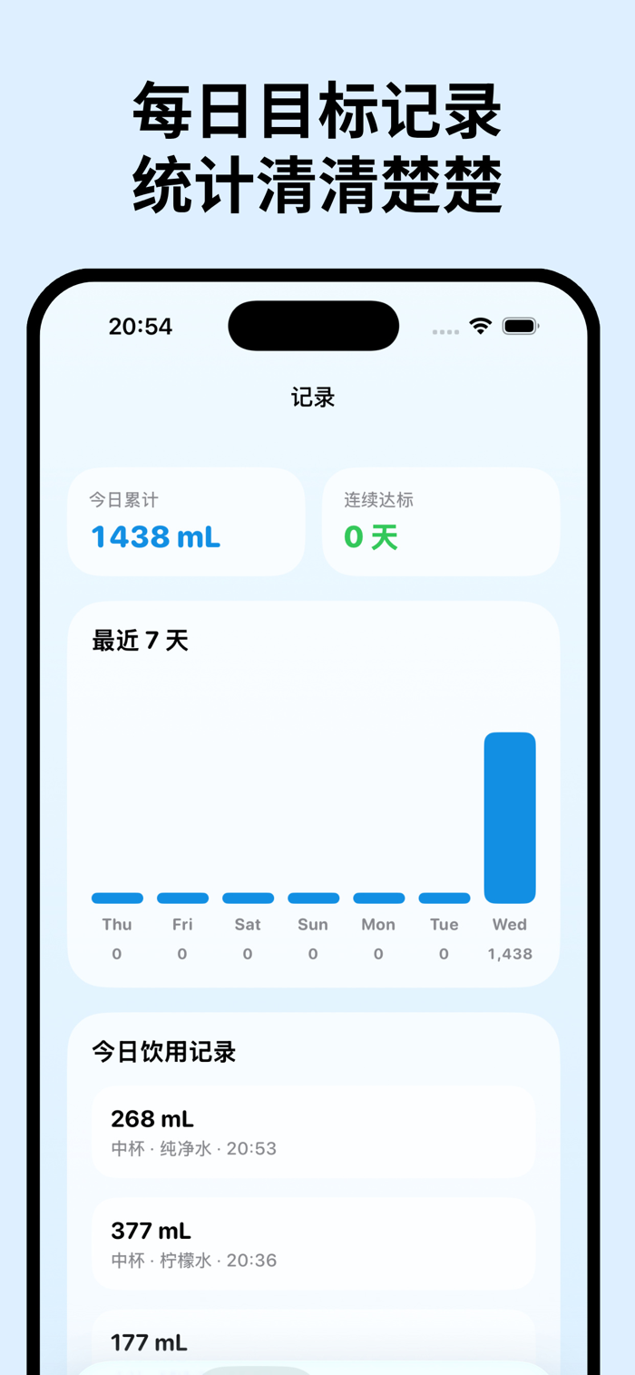 方师傅打水 - 喝水提醒