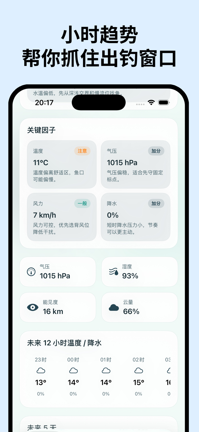 钓鱼天气预报-钓鱼天气指数